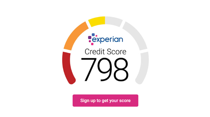 credit-score