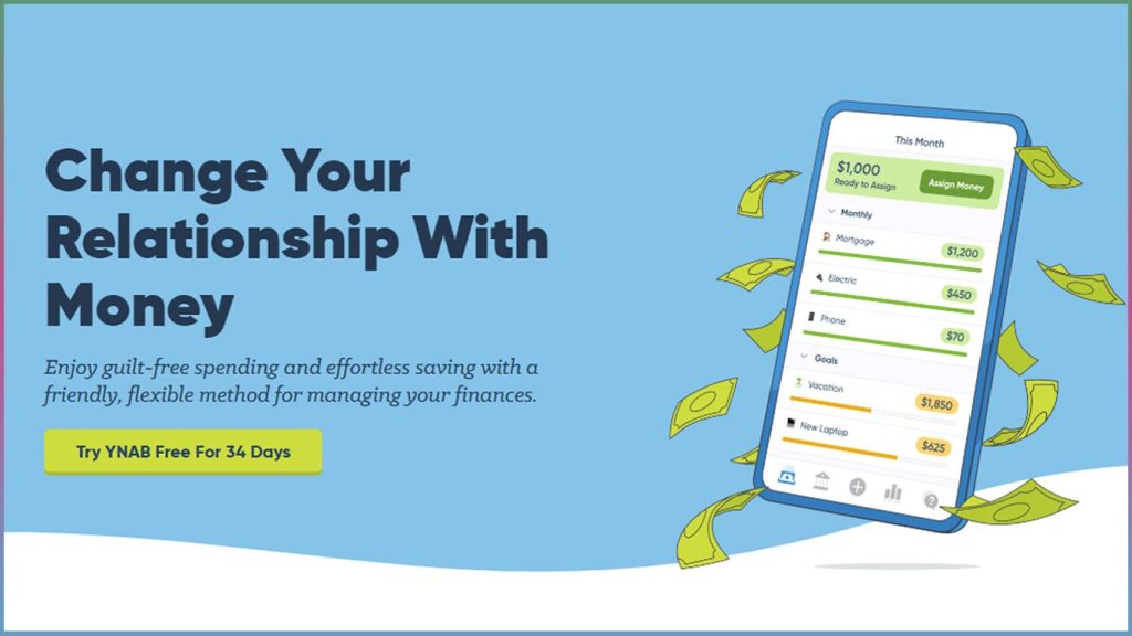 YNAB Budgeting App