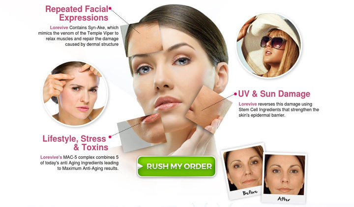 Lorevive Skin Care Technology – Trial (CA Only)