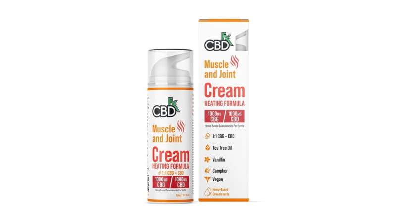 CBG and CBD Cream – 40% Off